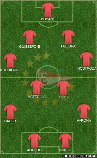 All Estudiantes de La Plata (Argentina) Football Formations