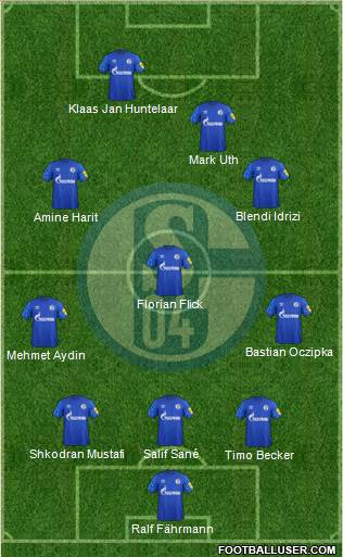 FC Schalke 04 5-4-1 football formation