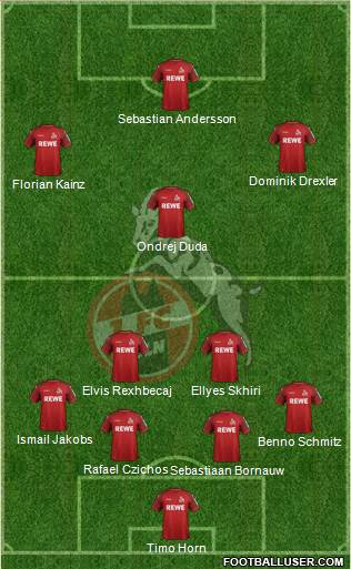 1.FC Köln football formation