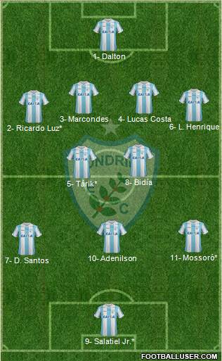 Londrina EC 4-2-3-1 football formation