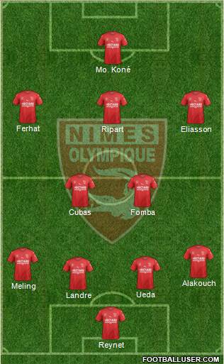 Nîmes Olympique 4-2-3-1 football formation