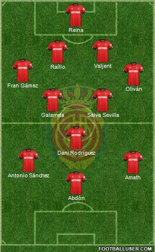 R.C.D. Mallorca S.A.D. football formation