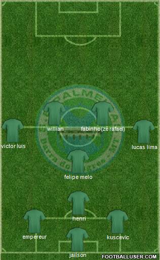 SE Palmeiras (MT) 3-5-2 football formation