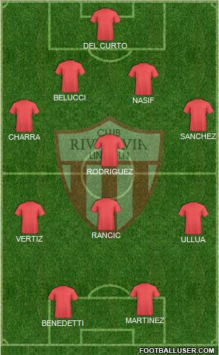 Rivadavia 4-1-3-2 football formation
