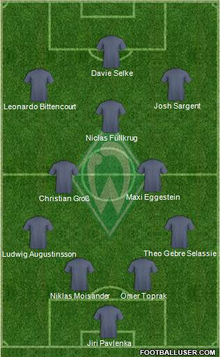 Werder Bremen football formation