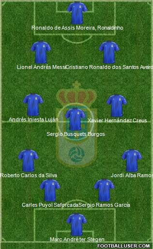 Real Oviedo S.A.D. 4-3-3 football formation