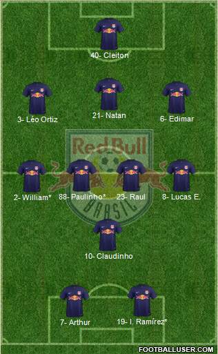 Red Bull FE Ltda 3-4-1-2 football formation