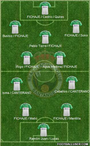 R. Racing Club S.A.D. football formation