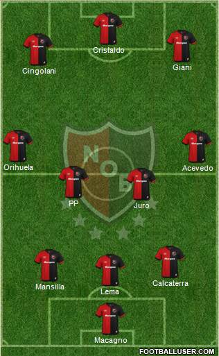 Newell's Old Boys 3-4-3 football formation