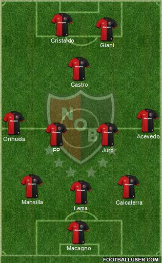 Newell's Old Boys 3-4-1-2 football formation
