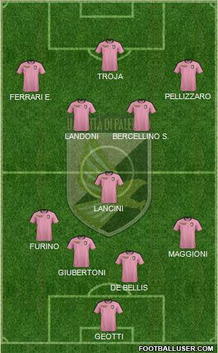 Città di Palermo 4-1-2-3 football formation