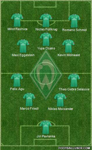 Werder Bremen 4-3-3 football formation