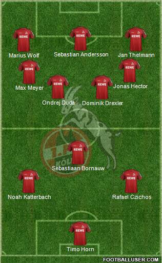 1.FC Köln football formation