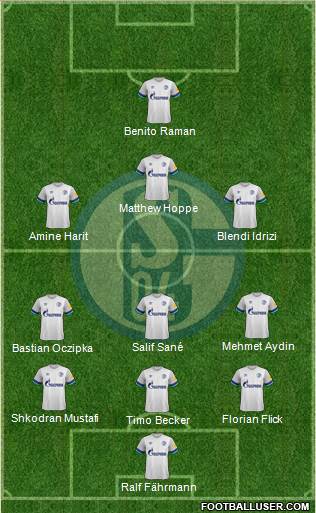 FC Schalke 04 football formation