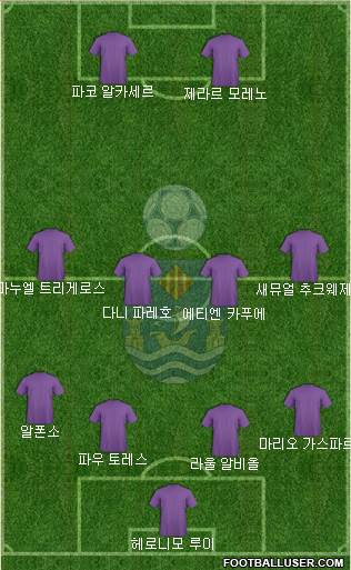 Villajoyosa C.F. 4-4-2 football formation
