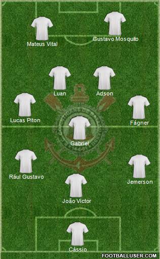 EC Corinthians 3-4-1-2 football formation