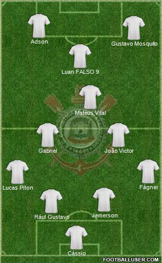 EC Corinthians 3-4-1-2 football formation