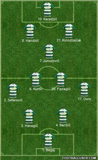 Yeovil Town 4-5-1 football formation