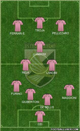 Città di Palermo 4-3-3 football formation
