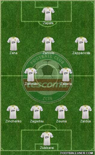 Zlin 4-2-3-1 football formation