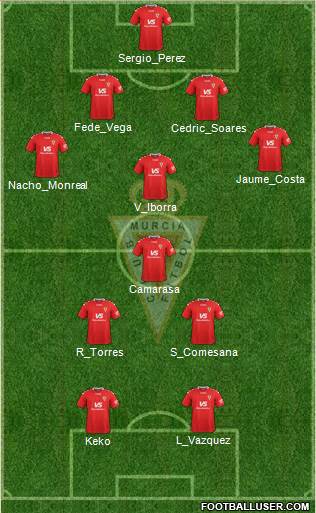 Real Murcia C.F., S.A.D. 4-1-3-2 football formation