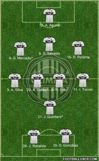 C Olimpia 3-4-1-2 football formation