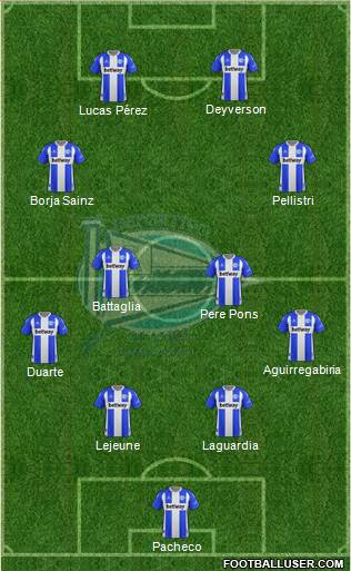 D. Alavés S.A.D. 4-4-2 football formation