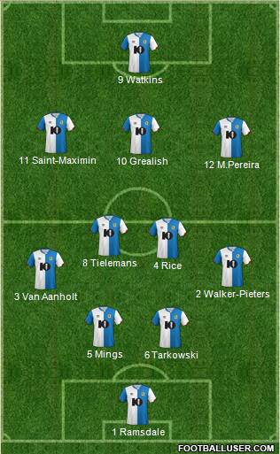 Blackburn Rovers 4-2-3-1 football formation