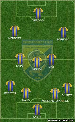 GFS Panaitolikos 4-3-3 football formation