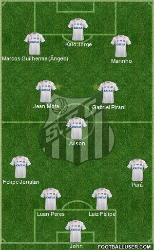 Santos FC (Brazil) Football Formation
