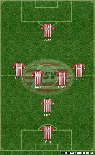 PSV 4-1-4-1 football formation