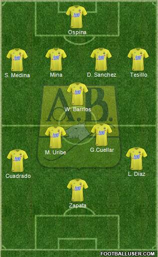 CA Bucaramanga CD 4-1-4-1 football formation