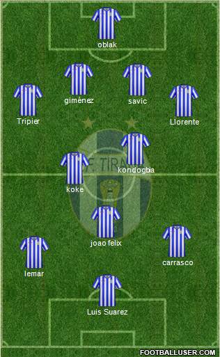 KF Tirana football formation