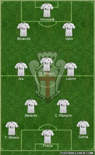 Pro Vercelli 5-4-1 football formation