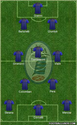 Pisa 5-4-1 football formation