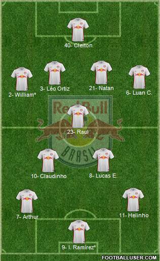 Red Bull FE Ltda 4-3-3 football formation