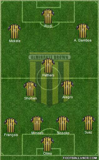 Almirante Brown 4-2-1-3 football formation