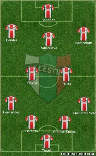 CD Palestino S.A.D.P. 4-2-3-1 football formation