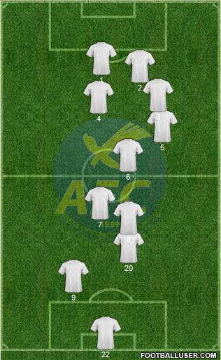 Abrantes Futebol Clube 4-1-2-3 football formation