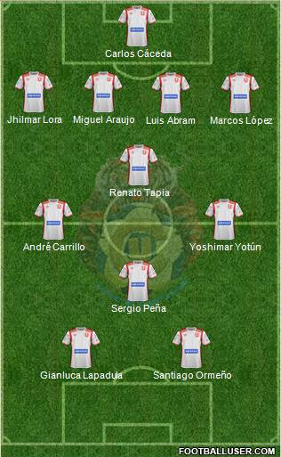 Unión de Campeones 4-4-2 football formation