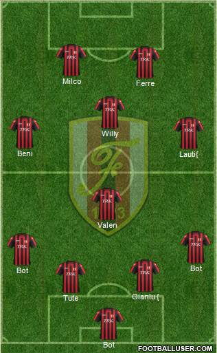 KS Flamurtari Vlorë 4-1-3-2 football formation