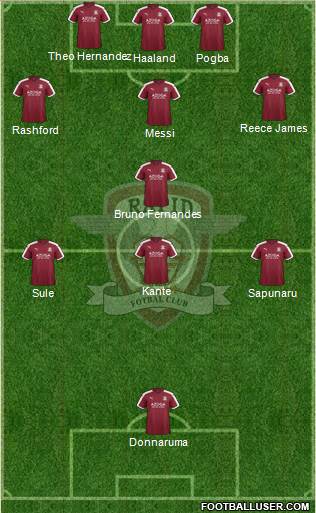 AFC Rapid Bucharest 4-3-3 football formation