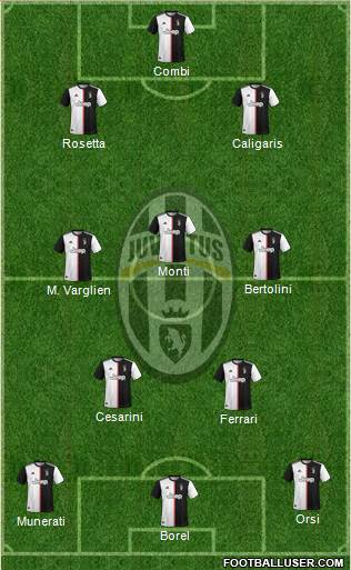 Juventus 5-4-1 football formation