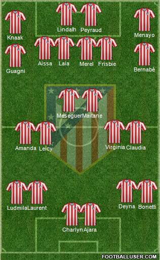 Atlético Madrid B 4-3-3 football formation