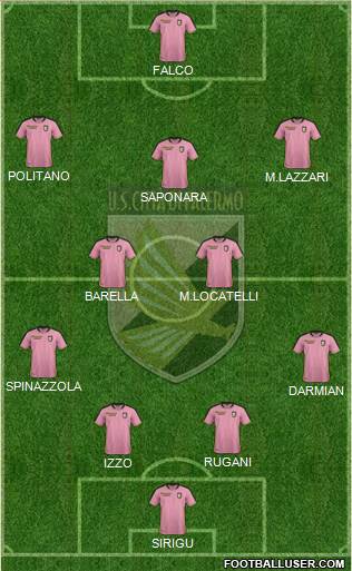 Città di Palermo 4-2-1-3 football formation