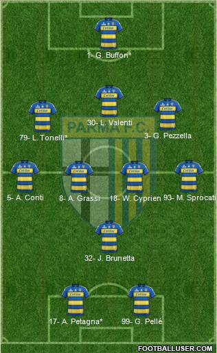 Parma 3-4-1-2 football formation
