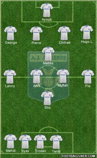 A.J. Auxerre 4-1-4-1 football formation