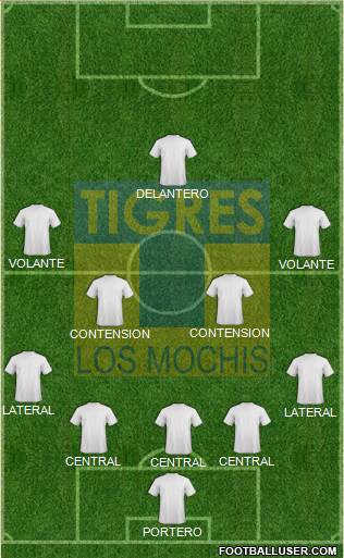 Club Tigres B 5-4-1 football formation