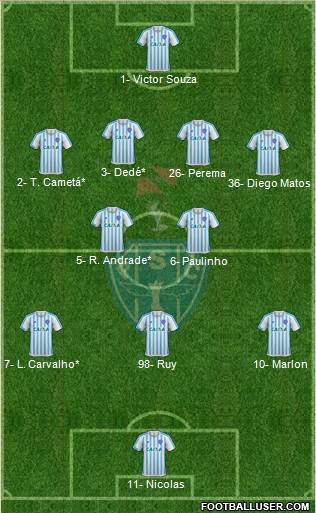 Paysandu SC 4-2-3-1 football formation