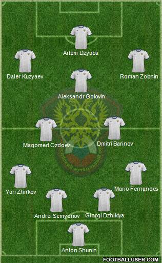 Russia 4-2-3-1 football formation